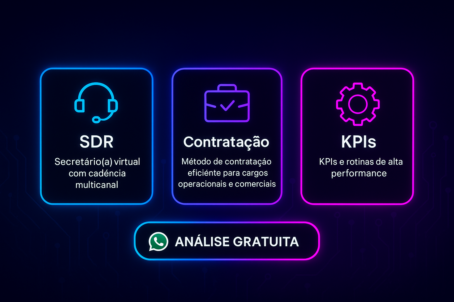 Parcerias e Time Comercial